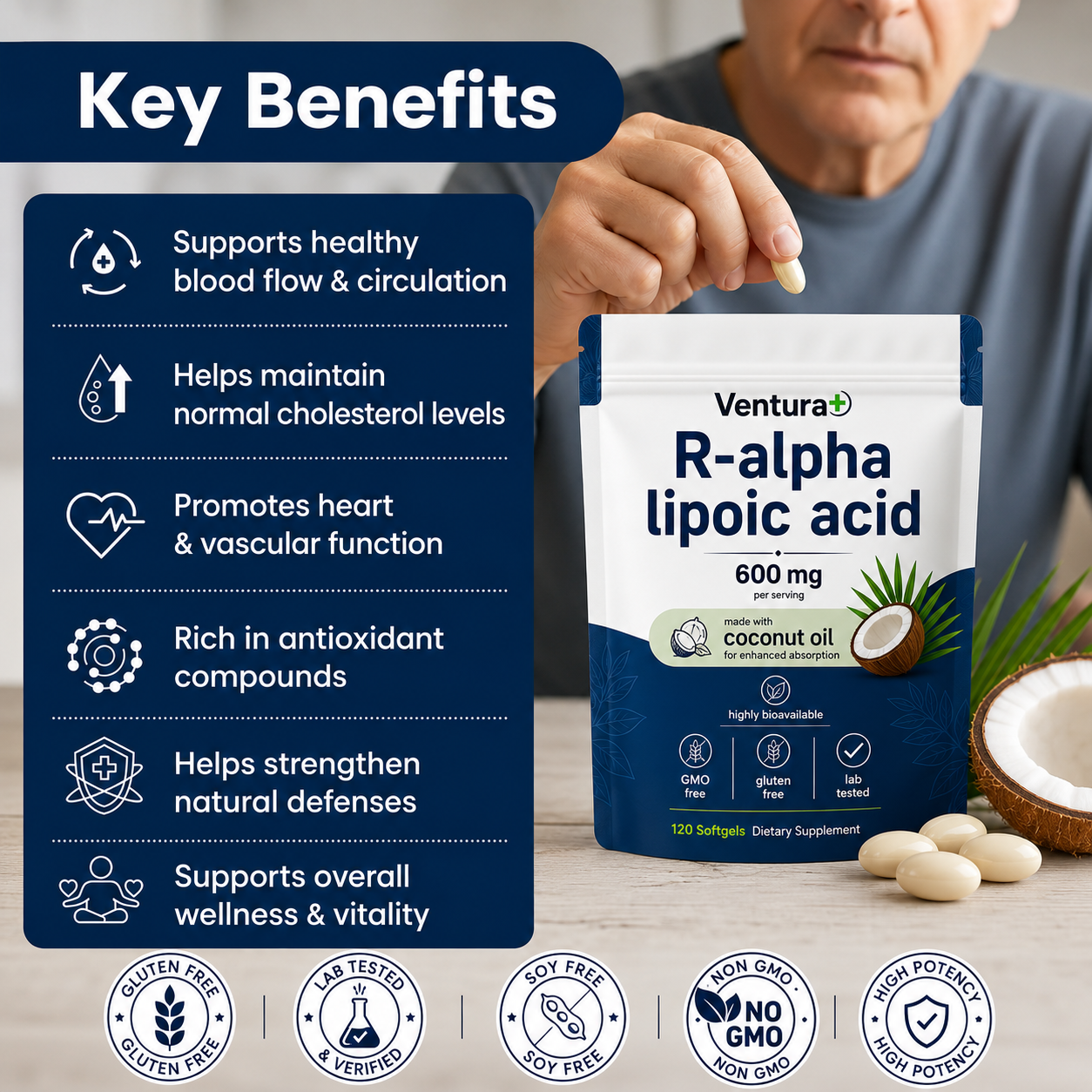R-alpha Lipoic Acid- 600mg Softgels