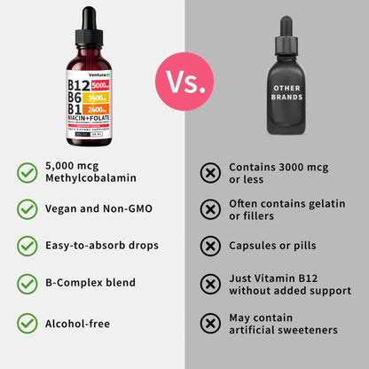 B12 Liquid Drops Supplement