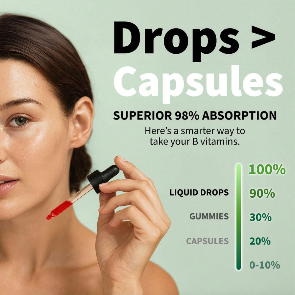 B12 Liquid Drops Supplement